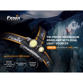 fenix HM65R & E-Lite Seasonal Gift Set 2021
