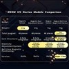 Moyu RS3M V5 Speed Magic Cube 3 x 3 x