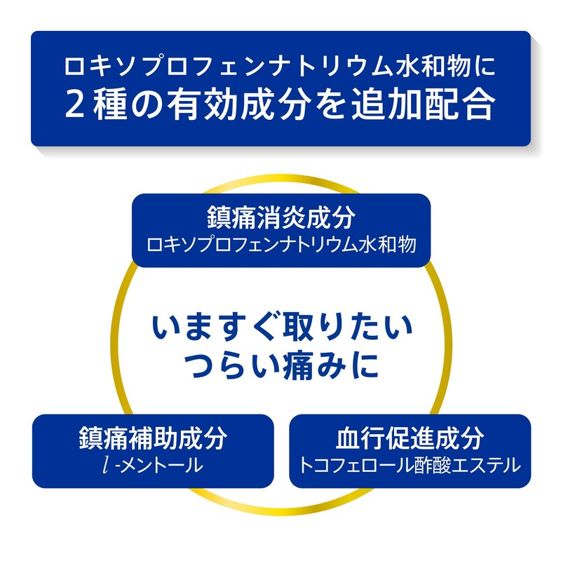【第2類医薬品】ロキソニンEXテープ 21枚