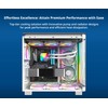 MONTECH HyperFlow ARGB 360 - AIO CPU Liquid Cooler, Intel&AMD