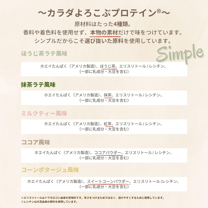 ELANDA エランダ プロテイン お試し アソート 5種類 本物素材 人工甘味料 香料 着色料
