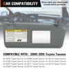 Sun Visor for 2005-2015 Toyota Tacoma Without Light, Right Passenger