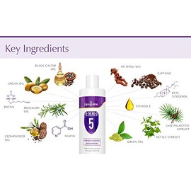 Lipogaine Hair Growth Stimulating All Natural Shampoo for Hair Thinning & Breakage (purple)