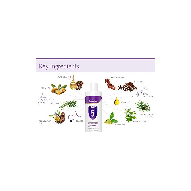 Lipogaine Hair Growth Stimulating All Natural Shampoo for Hair Thinning