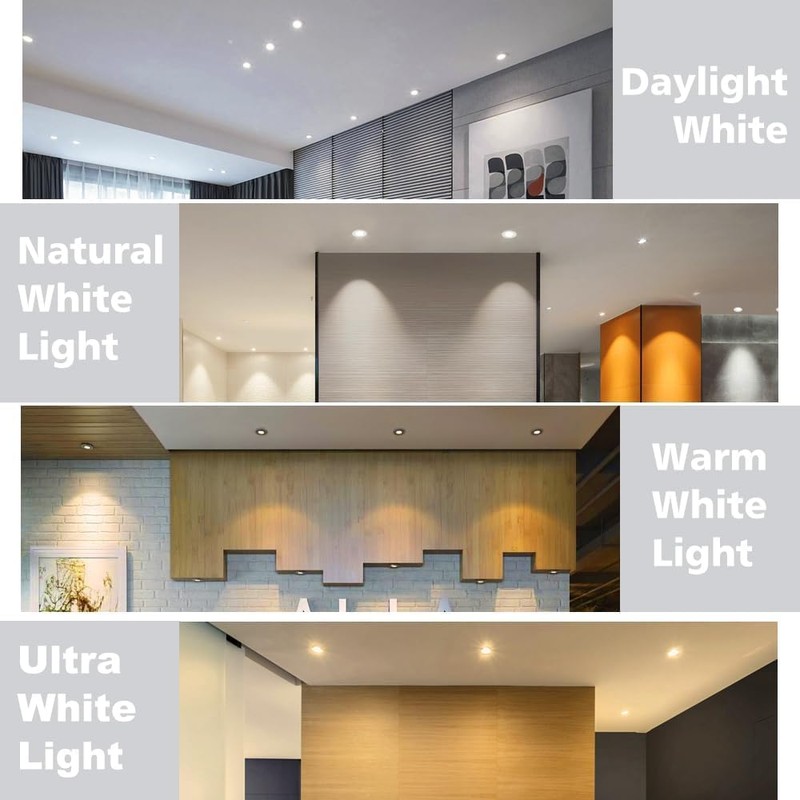 2 Inch LED Downlight, Recessed Lighting Dimmable Ceiling Light, 3W,