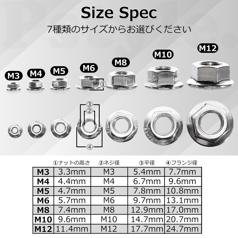 Pstyle. PST-142 Hexagon Flange Nuts 304 Stainless Steel DIY M4