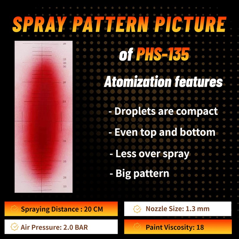 PORPHIS Automotive Refinishing Spray Gun PHS-135 Middle Pressure 1.3mm Nozzle