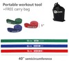 Limm Long Resistance Bands Fabric Band - Pull Up Bands