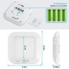 LINEWAY Motion Sensor Ceiling Light - Indoor Motion Activated LED