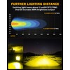 Auxbeam 2 Inch LED Pod Lights Amber Fog Light Off