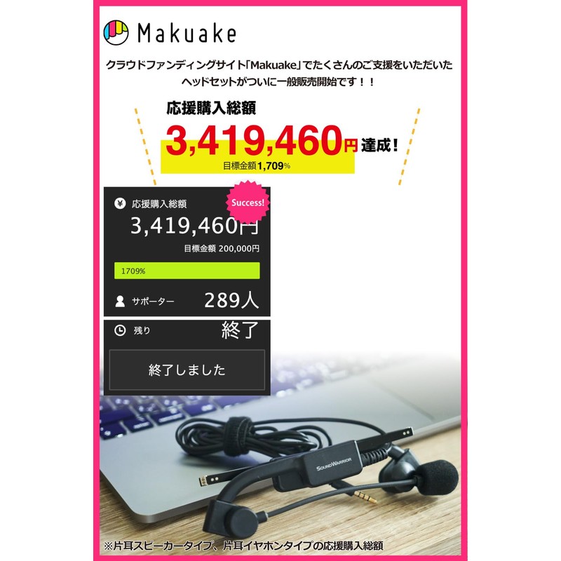 SOUNDWARRIOR SW-HW2-USB Headset, B-Frame-air, One-ear Speaker Type, Ultra Lightweight, Wired,