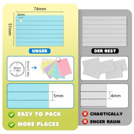 EOPUOZS Karteikarten A8 liniert, 600 Stück Karteikarten Intensiv-Farben, Premium Qualität Karteikarte für Notizen, Vokabeltraining, Formeln und Prüfungsvorbereitung
