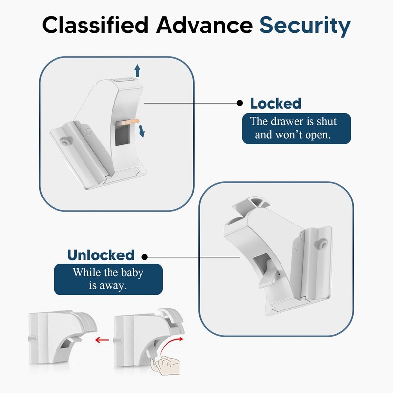 Blessimo® 12 Pack Magnetic Cabinet Locks Baby Proofing with 12