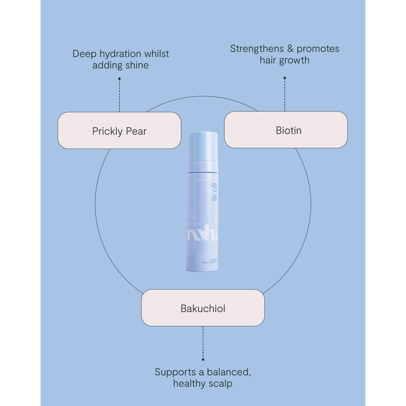 ROH Daily Hair Tonic 150ml