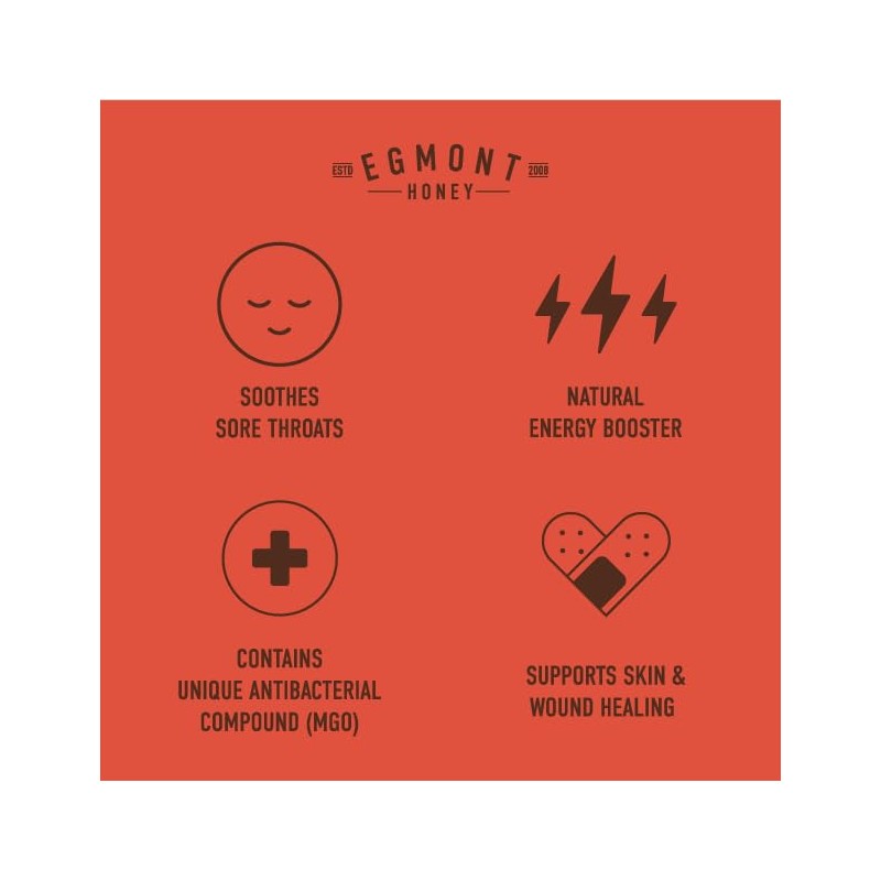 Egmont Honey Manuka Honey UMF 20+ 829+ MGO 250g (250g,