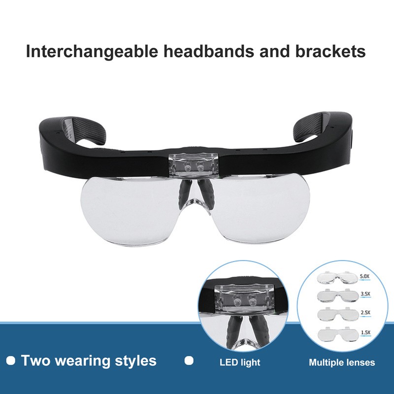 Headband Magnifying Glass Adjustable LED White Light 4 Interchangeable Lenses
