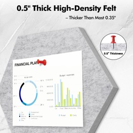 ANLIOTE 8-Pack Hexagon Felt Cork Board, 1/2" Thick Felt Bulletin Pinboard with 80 Push Pins, Adhesive Tabs, Geometric Cork Wall Tiles for Photos, Memos, Home & Office Decor (Light Grey)