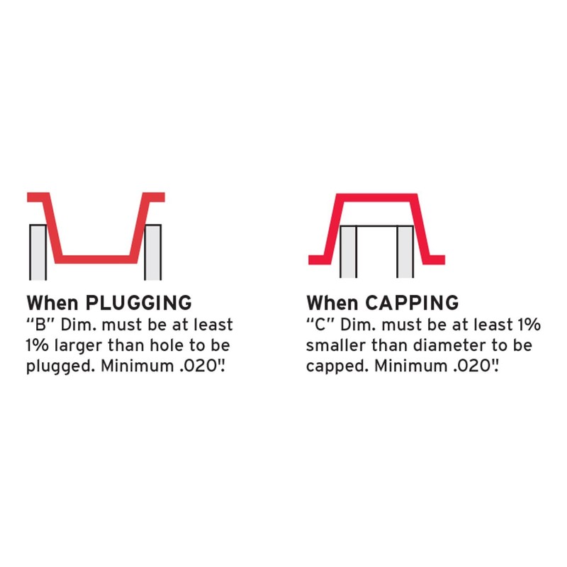 Caplugs W-20 W Series, Plastic Tapered Cap and Plug with