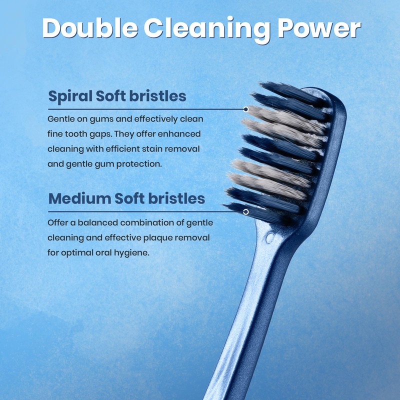Fregum 8811 Soft Toothbrushes for Adults, Double Cleaning Power, Spiral