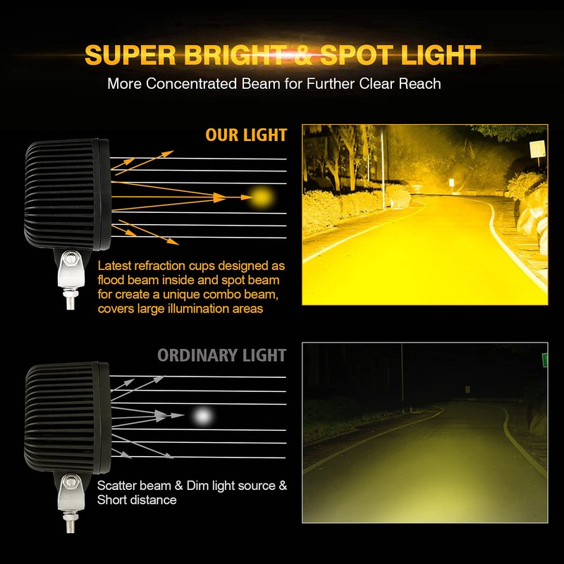 Auxbeam 4in 90W Led Amber Fog Light, Super Bright 9000LM