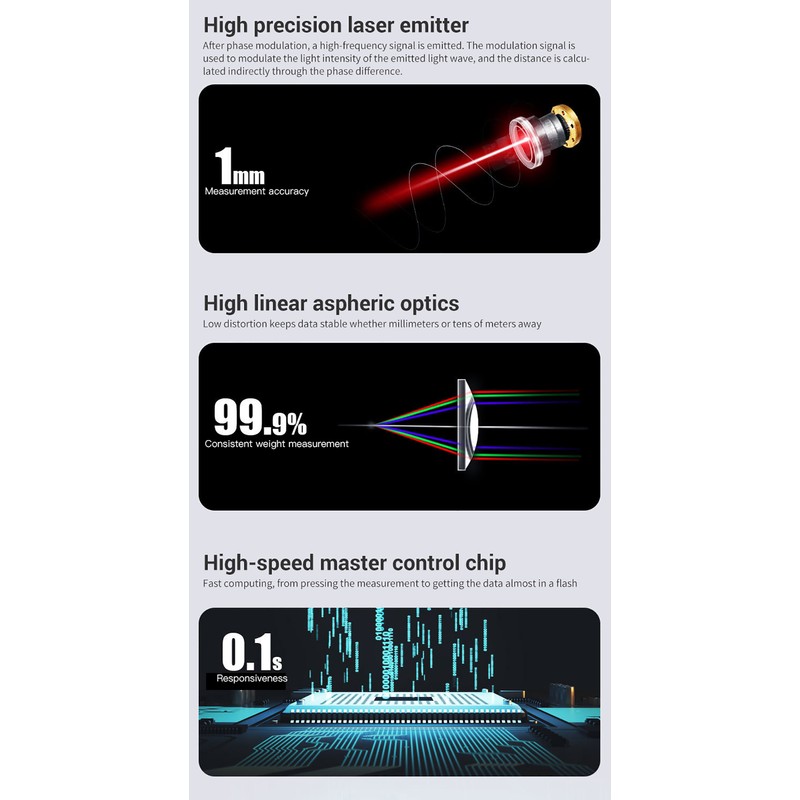 Mini Intelligent Laser Rangefinder Intelligent 30M Digital Laser Rangefinder USB