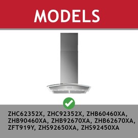 SPARES2GO Carbon Filter for Zanussi ZHC62352X ZHC92352X ZHB60460XA ZHB90460XA ZHB92670XA ZHB62670XA Cooker Hood (Pack of 2 Filters)