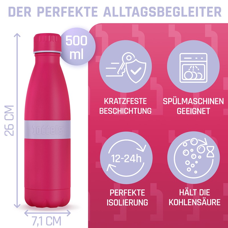boddels TWEE Drinking Bottle 500 ml / 800 ml –