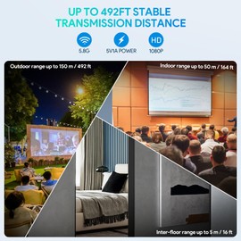 Wireless HDMI Transmitter and Receiver, 492FT Plug and Play Wireless HDMI Extender Kit with Built-in Antenna- 2.4/5.8G Hdmi Transmitter for PC/Laptop/HDTV/Projector/TV Box