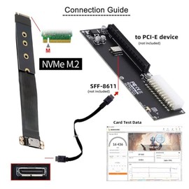 chenyang Oculink SFF-8612 a PCI-E 4.0 NVME M.2 M-Key Host Ribbon Flex Adaptador de cable de extensión compatible 2230/2242/2260/2280 para tarjeta gráfica externa y SSD