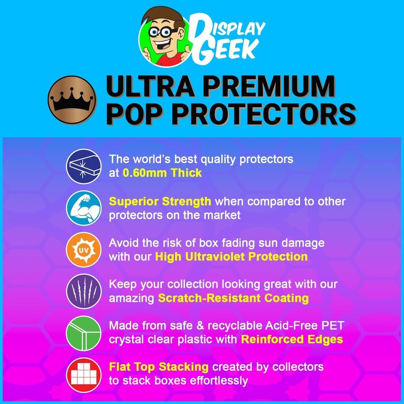 Display Geek, 1 x Plastic Pop Protector Only Compatible with