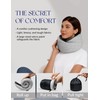 Korigo Neck Travel Pillows for Airplanes, Memory Foam Neck Pillows,