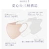 [Being] 【2022-06夏用冷感】 cicibella３Dマスク 夏用マスク 薄い 立体マスク 不織布 血色マスク バイカラー マスク