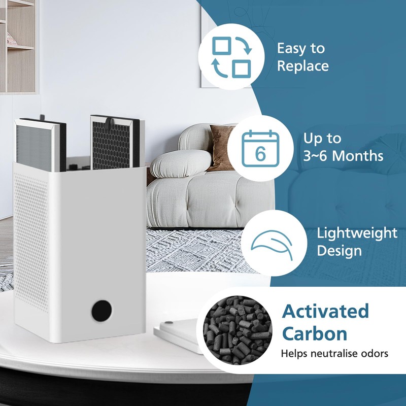 JF260 Replacement Filter Compatible with JF260 Air Purifier, 3-in-1 Pre-Filter,