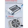 Car Heater Kit 12V 800W, MACHSWON High Power 5 Second