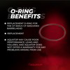 Aquatop CF500UV O-Ring Replacement – Fits CF-500UV & CF-500UVMKII –