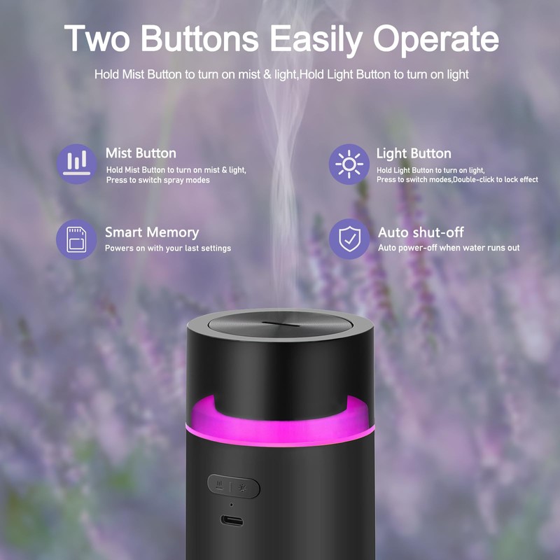 HODEMI Portable Smart Essential Oil Diffuser,Cold Mist Car Air Freshener