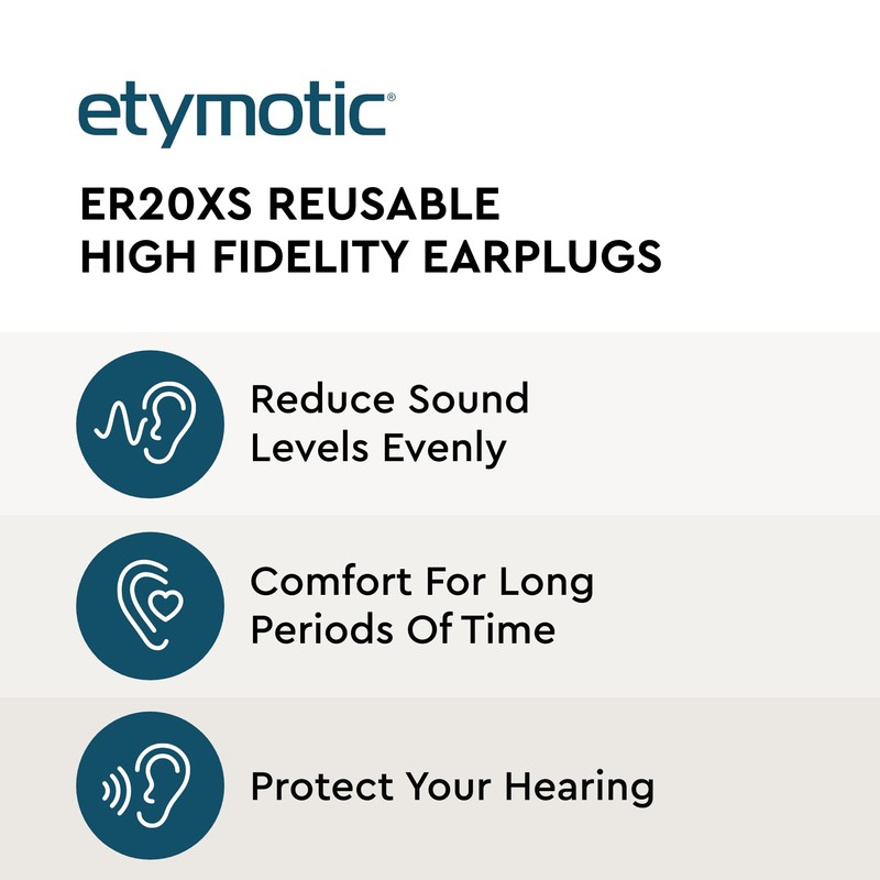 Etymotic ER20XS-SMF-C Earplugs, ER20XS Series, Standard Fit, 3 Flange Eartips,