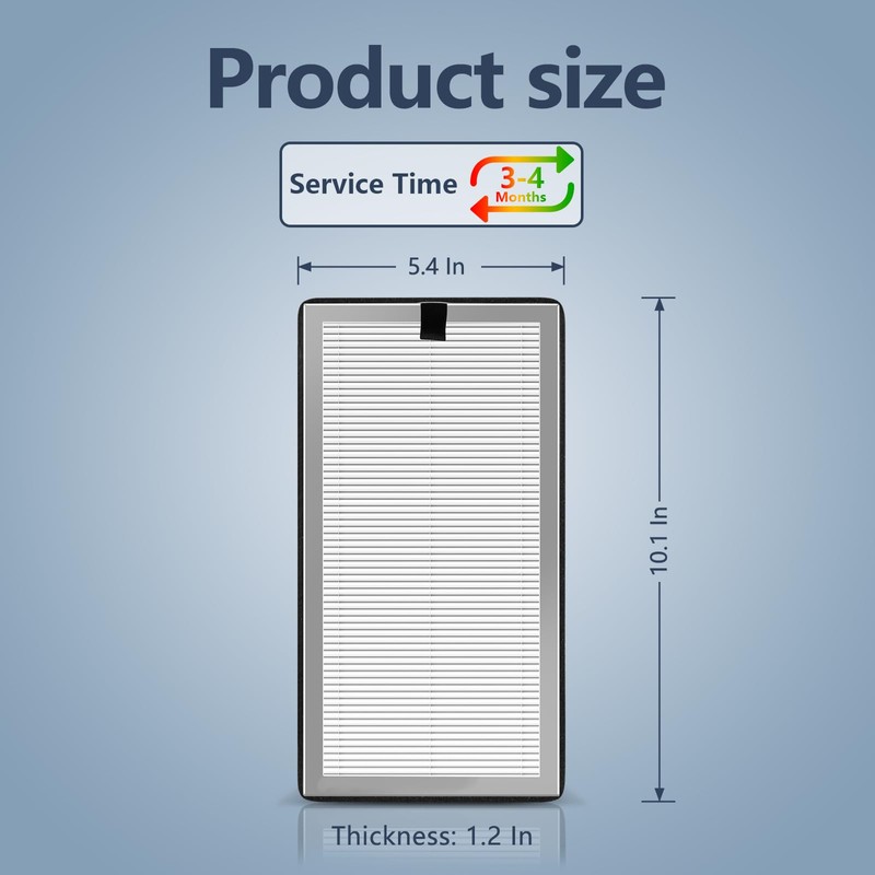 MA-15 Replacement Filter compatible with Air Puri-fier 15 Series, 3-in-1