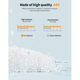 Hoolcar Antenna Base Cover for 2007-2023 Jeep Wrangler JK JKU JL JLU & Gladiator JT Accessories, Antenna Mount Car Aerial Bottom Cover Trim, Black