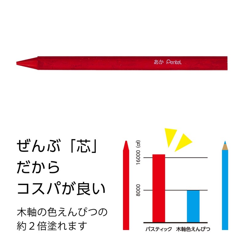 ぺんてる クレヨン色えんぴつ パスティック GC1-30D 30色