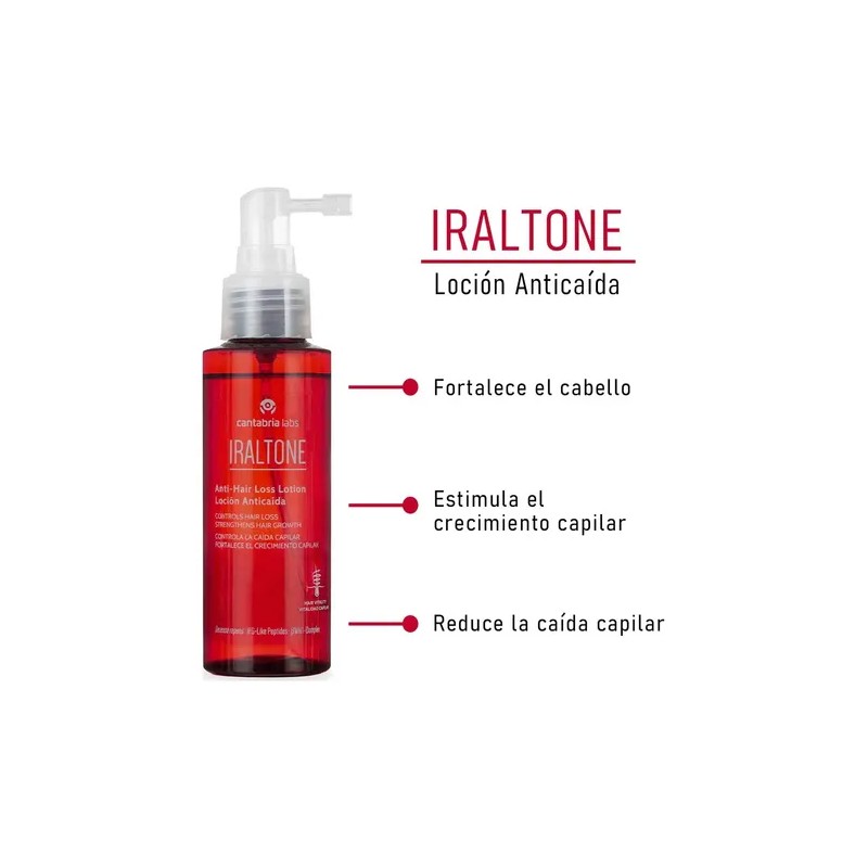 Kit Iraltone Shampoo Fortificante 200ml + Loción 100 Ml