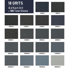 LotFancy Sandpaper 60 to 5000 Grit, 108PCS, 9 x 3.6” Dry Wet Sand Paper with Sanding Block, Silicon Carbide Sanding Sheet Assortment, for Automotive Metal Wood Furniture Polishing Finishing Buffing