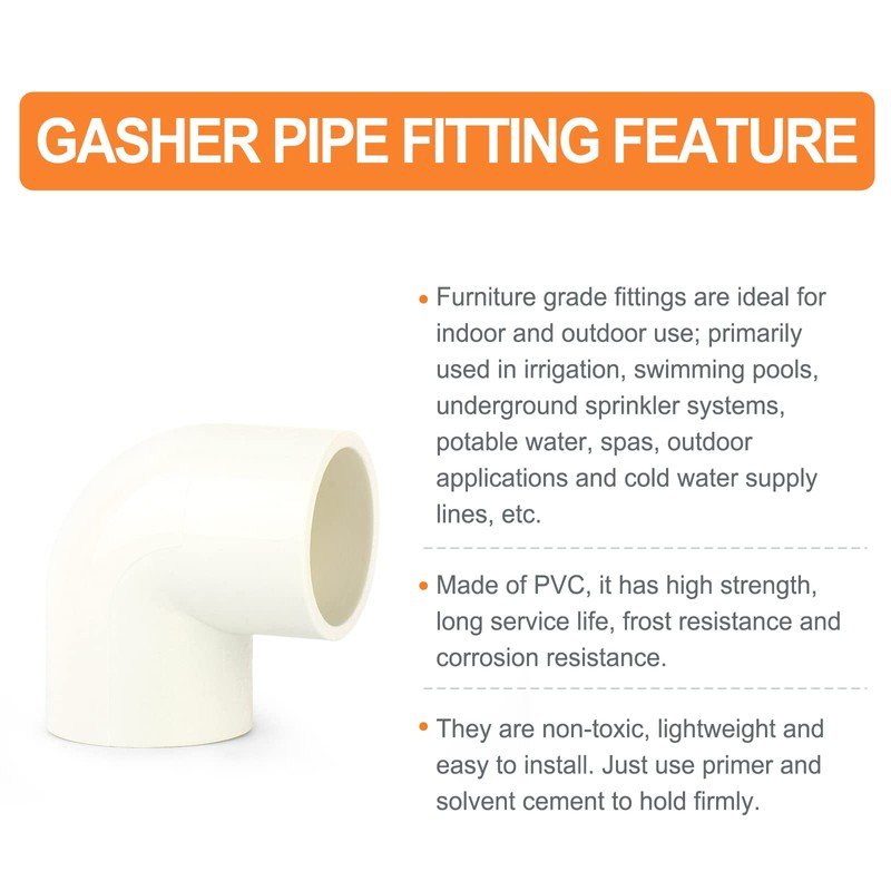 GASHER 20PCS PVC Cleanout Plug 32mm BSP Male, End Cap