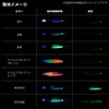DAIWA Emerald Watermelon Metal Sutte TG15 Luminous Red White