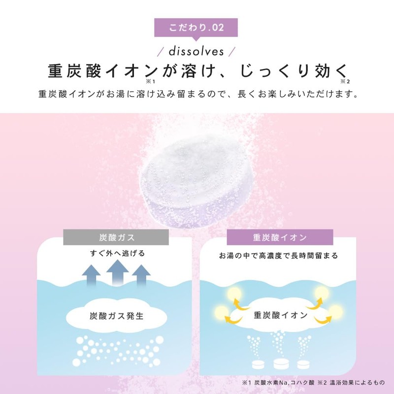 【医薬部外品】 アイリスオーヤマ 入浴剤 モイスクル 重炭酸入浴剤 4回分 個包装 タブレット 1回1錠 旅行