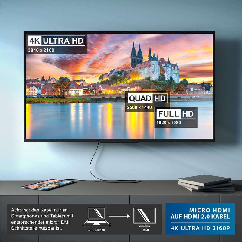 microHDMI to HDMI Vol3