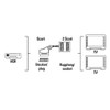 Hama Scart Distributor for 2
