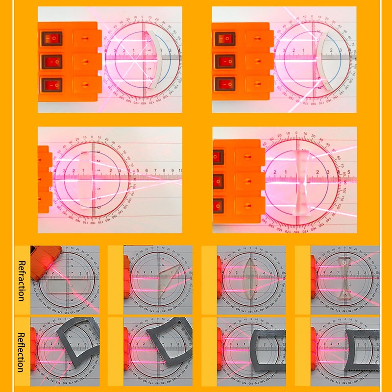 EXBEPE Physics Optics Experiment Set Prisms Convex Lens Triple Laser