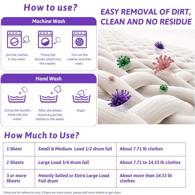 Wenge Eco-friendly Laundry Detergent Sheets - 240 Plastic-Free, Hypoallergenic Liquidless