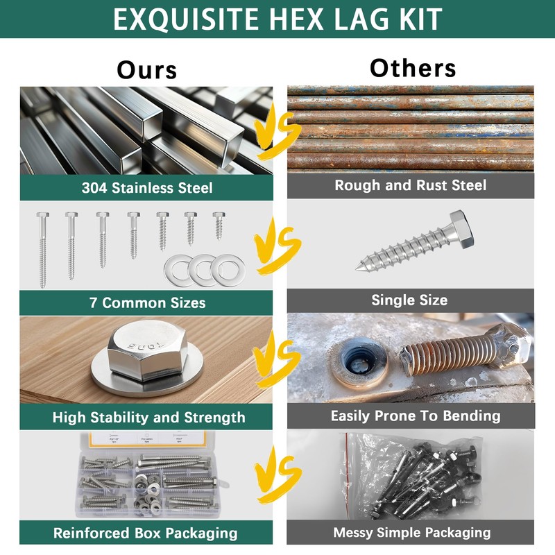 64pcs 1/4" Hex Lag Bolts Screws Washer Assortment Kit,Heavy Duty